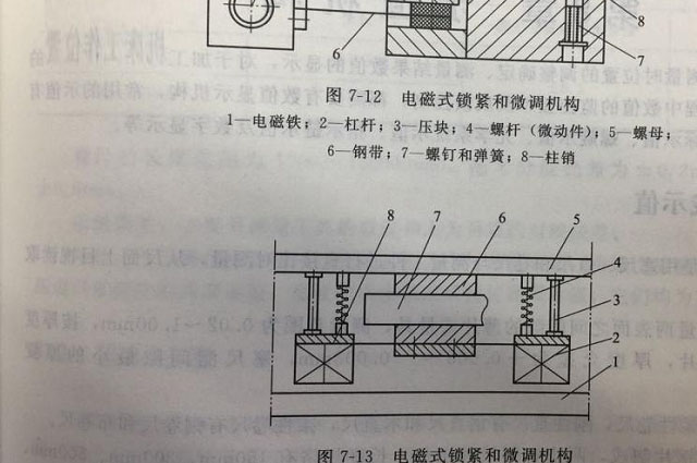  鈦金屬的鍛造材料鍛造方式有哪些？